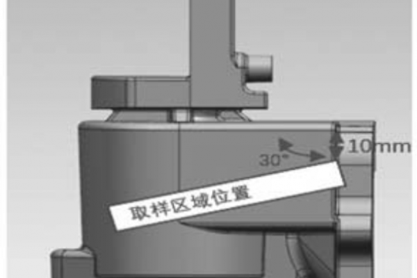鋁合金半固態(tài)制漿技術在重力鑄造中的應用研究